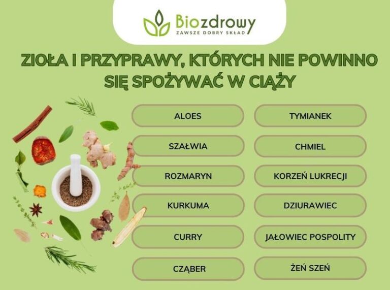 Przyprawy, których należy unikać w ciąży – co warto wiedzieć?