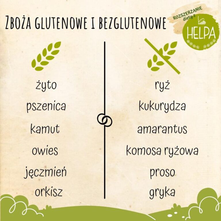 Jak smacznie zastąpić płatki kukurydziane w codziennej diecie?
