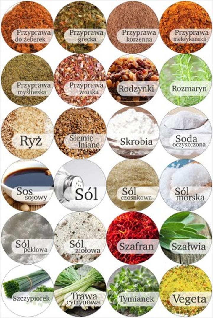 Alternatywy dla soli