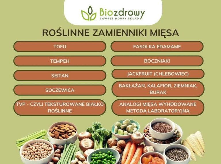 Alternatywy dla mięsa w diecie sportowca – odkryj zdrowe zamienniki
