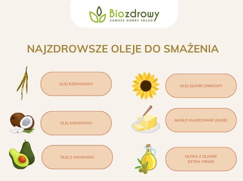 Jaką ilość oleju wybrać do smażenia pączków, aby były idealne?