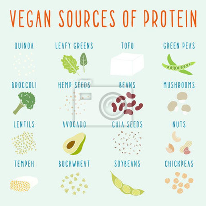 Zdrowe alternatywy dla mięsa w ciąży – co warto wiedzieć?