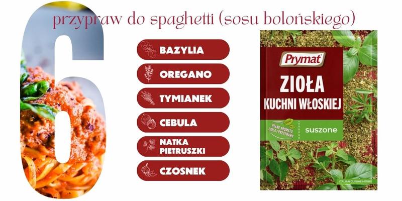 Aromat i smak sosu bolońskiego