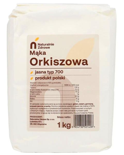 Bezglutenowe wypieki