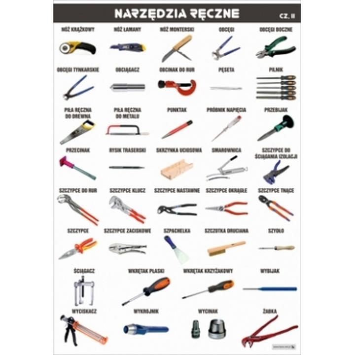 Poradnik dla majsterkowiczów