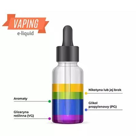 Czym zastąpić liquid do żelu? Oto praktyczne alternatywy!